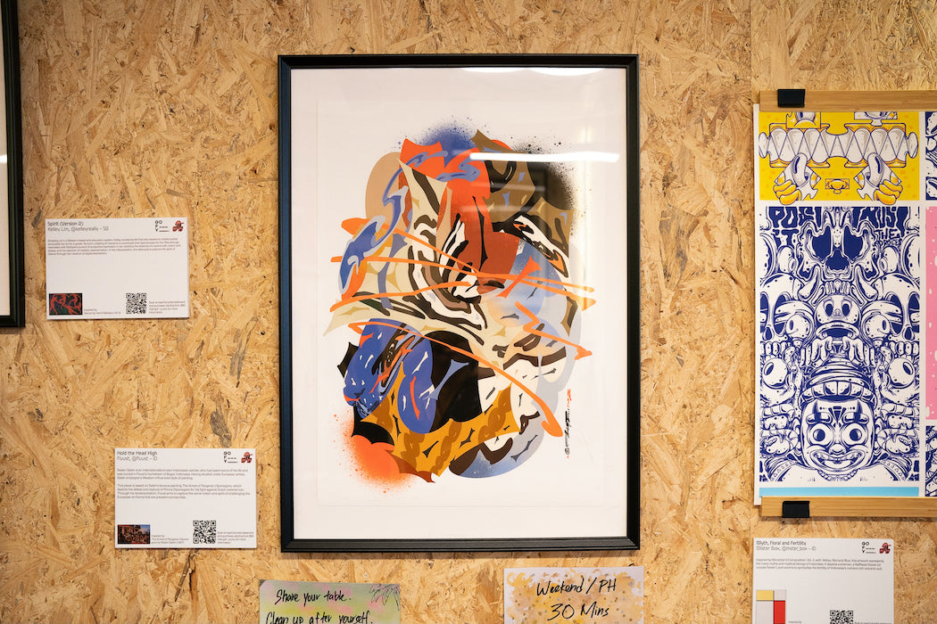 Hold the Head High by Fivust